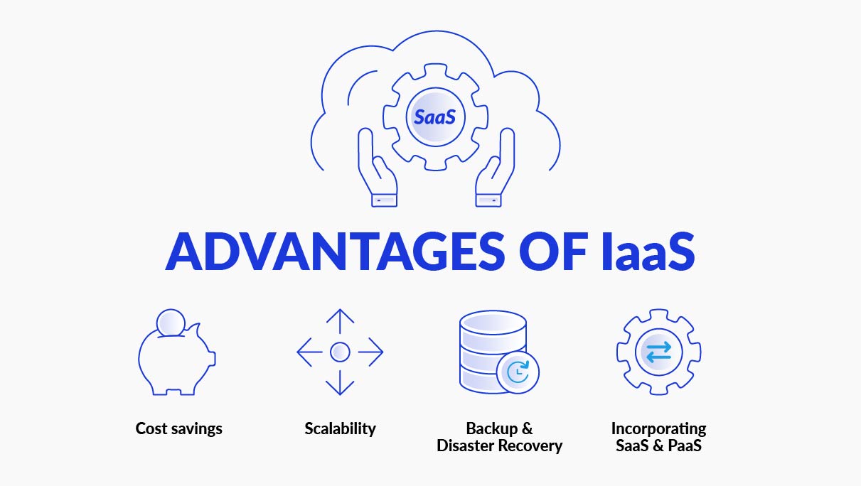 Graphic IaaS 